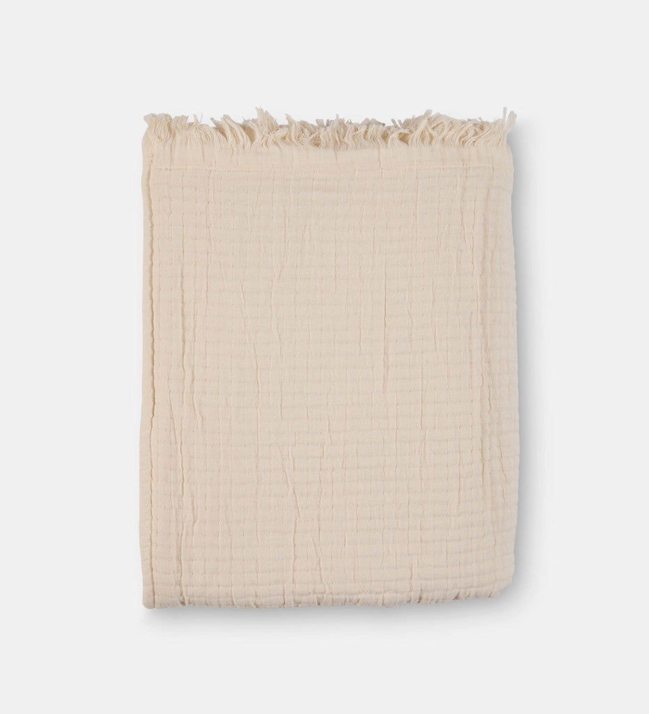 Sherpa Throw