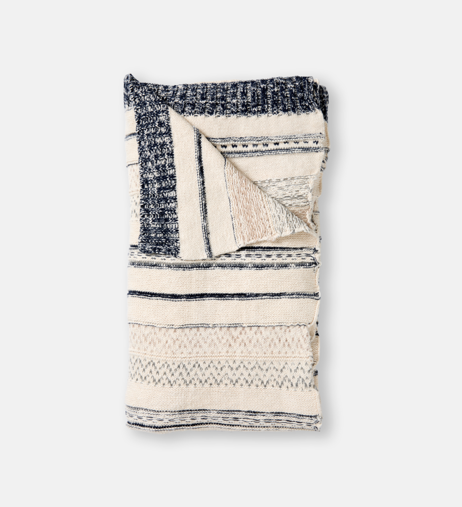 Mira Knit Throw