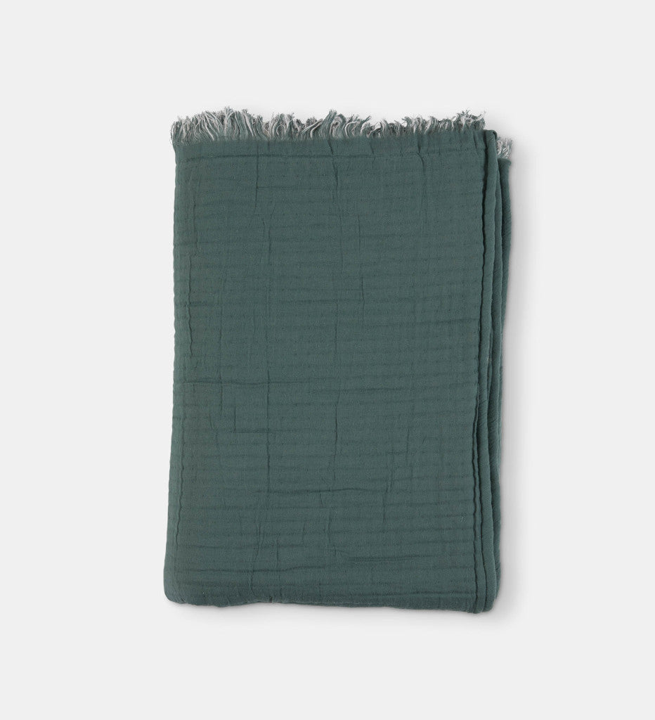 Sherpa Throw